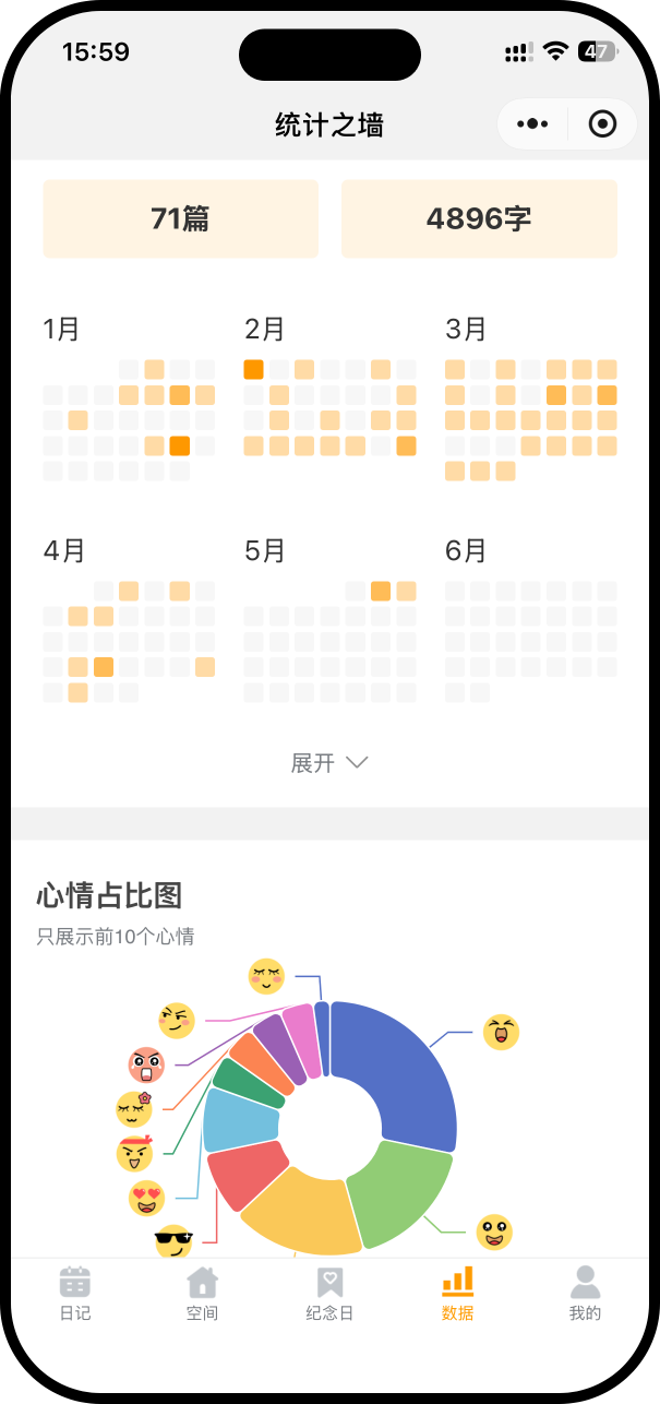 数据统计